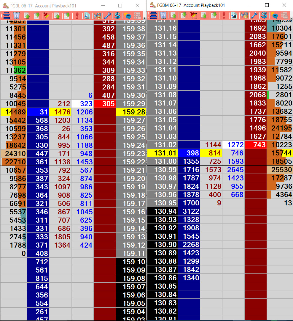Spread trading eurex equity index futures a guide for traders, how much